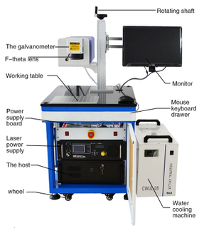 UV Laser Marking Machine for Glass Precision Tools